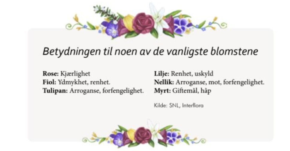 Si det med blomster